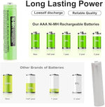 Rear packaging view highlighting the 2500 times recharge cycle rating and specifications.