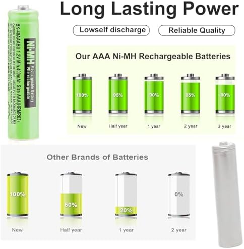 Rear packaging view highlighting the 2500 times recharge cycle rating and specifications.