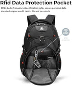 Swissdigital Design Business Backpack detailed close up of the secure internal RFID blocking pocket