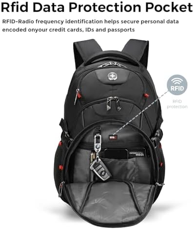 Swissdigital Design Business Backpack detailed close up of the secure internal RFID blocking pocket