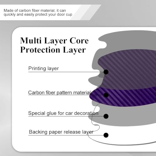 Waterproof car door handle sticker kit showing durable self-adhesive textured backing