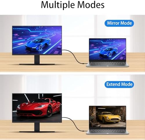 Mbiydeg adapter connected to a laptop and monitor setup