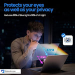 Anti glare blue light blocking screen protector for MacBook Pro showing matte finish layer