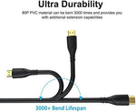 Side angle view of Jorenca high speed HDMI accessory packaging and 24K connectors.