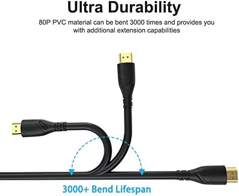 Side angle view of Jorenca high speed HDMI accessory packaging and 24K connectors.