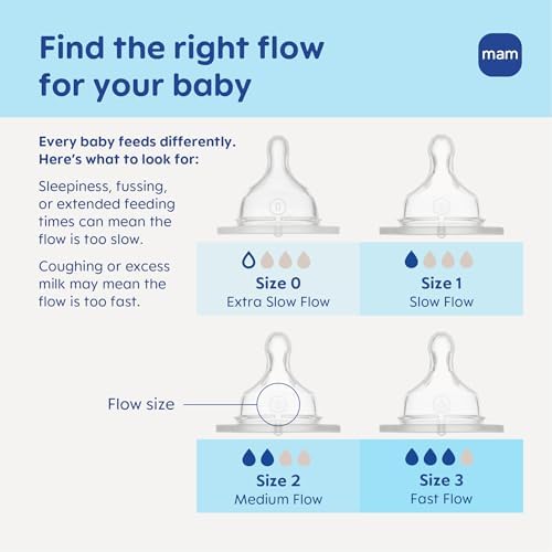 Side view of MAM anti colic size zero silicone nipple highlighting the integrated air valve.