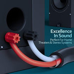Professional home theater audio setup using Elecan speaker wire