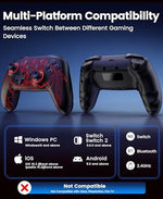 ELISWEEN PC gamepad showcasing Hall Effect magnetic joysticks and triggers close up