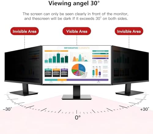 Pozlle anti glare monitor shield hanging design easy installation setup