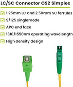 Close up of green SC APC connector on fiber patch cable