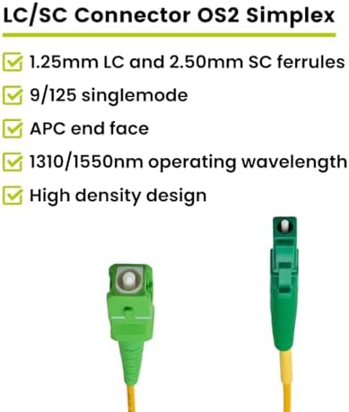 Close up of green SC APC connector on fiber patch cable
