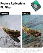 Side profile of Ofeooai lens filter showing GoPro compatibility