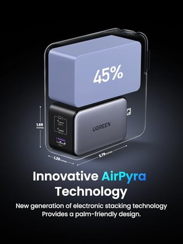 Authentic imported gallium nitride travel charger showing the sleek matte finish