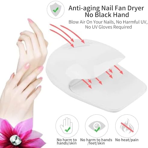 Eyxformula nail art drying tool interior view