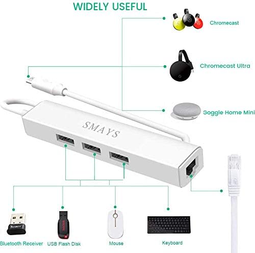 Top view of Smays Ethernet adapter for media players