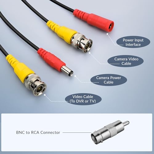 Full packaging view of the ABLEGRID four count bundle showing the coiled 30 meter all in one surveillance system cords.