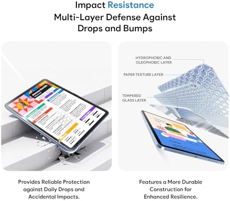Apple Pencil writing on Mobdik paper-feel glass screen protector