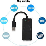 Ciciglow external modem showing dual RJ11 phone ports