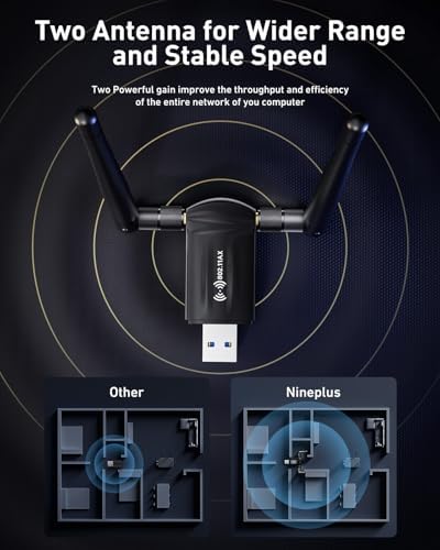 Nineplus external network device illustrating plug-and-play compatibility with modern computer operating systems.