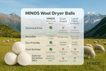 Organic New Zealand wool balls being placed into a dryer for wrinkle reduction
