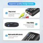 LBSC ten bit processing media converter compact sleek design