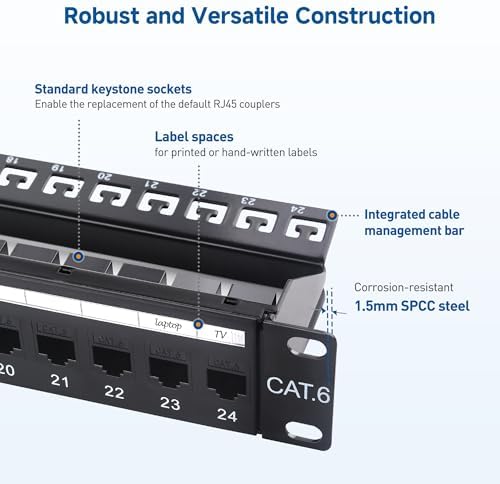Cable Matters Cat6 UTP rackmount panel demonstrating proper cable routing and organizational spacing.