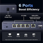 UGREEN 2.5 Gigabit switch back view highlighting power input and grounding terminal