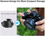 Close up view of the 58mm thread attachment for Canon lenses