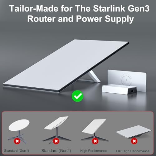 FONKEN Starlink Gen 3 dual function bracket placed flat as a compact desktop stand