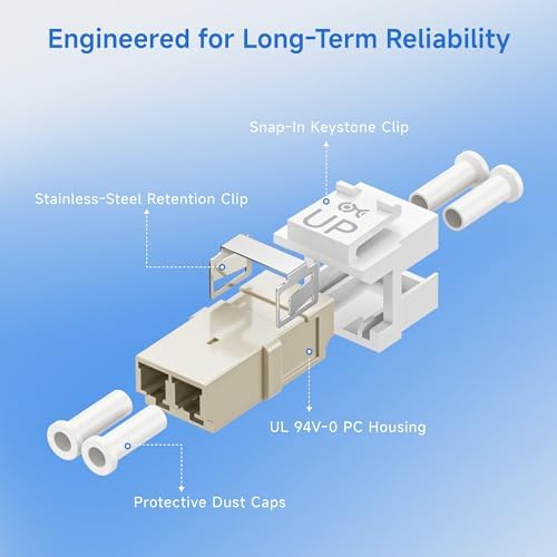 Cable Matters fiber optic keystone coupler inserted into wall plate