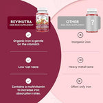 ReviNutra immune support and blood builder kid supplement packaging displaying full product layout