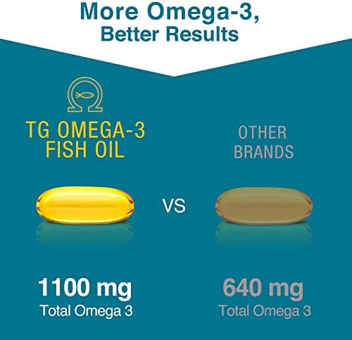 Back panel of MacuHealth re-esterified triglyceride fish oil showing the detailed ingredients and recommended dosage instructions for dry eyes.