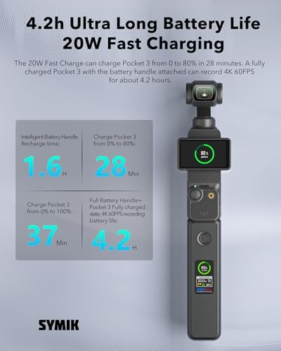 SYMIK extended runtime handle accessory showing the real-time temperature and wattage interface readout on the vibrant color display panel.