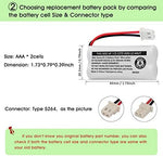 Side profile of the dual AAA cell assembly inside the iMah replacement battery pack.
