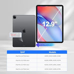 GUDTEKE anti spy screen guard showing twenty eight degree privacy angle protection blocking side views
