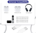 Side angle view of the white 20-Watt Power Delivery wall plug accessory