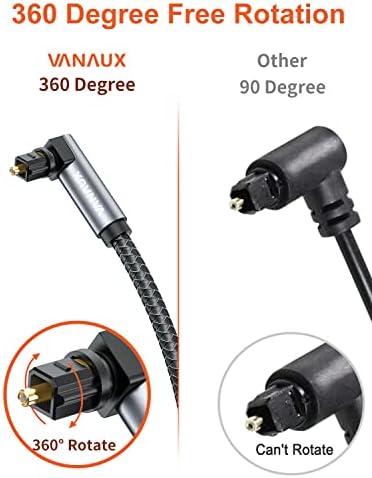 Vanaux Toslink cable package contents