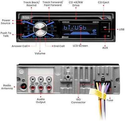 Boss 508UAB stereo installed in a vehicle dashboard
