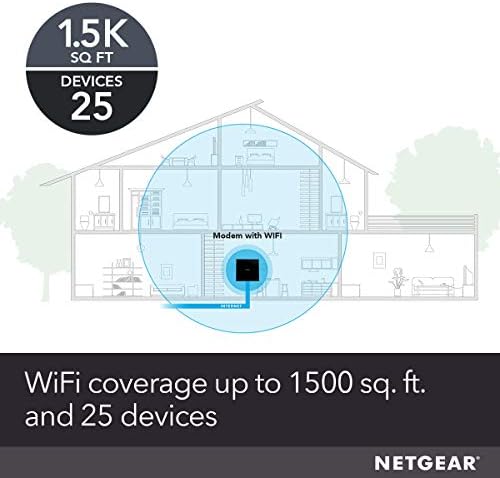 NETGEAR imported wireless router retail packaging highlighting product performance features and provider compatibility