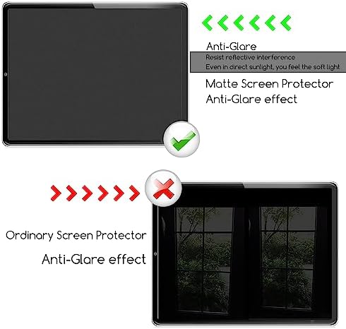 Close up of matte texture on Keanboll Kobo screen protector