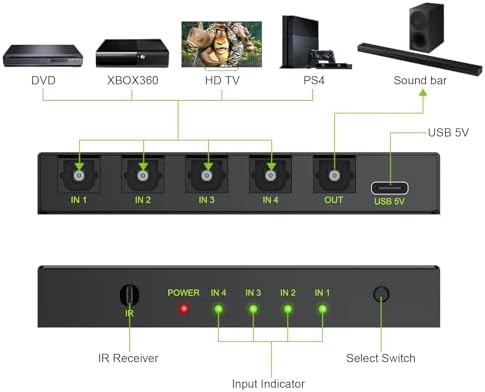 Linkfor audio switcher with included infrared remote control