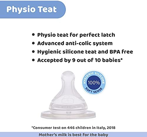 Chicco Well-Being Bipack 250 ml Feeding Plastic Bottle, Advanced Anti-Colic System, BPA Free, Hygienic Silicone Teat (Pink & Green) - Image 7