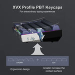 Hitime XVX keyboard connectivity options and USB-C cable