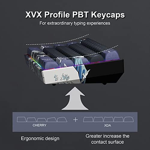 Hitime XVX keyboard connectivity options and USB-C cable