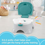 Fisher-Price potty chair with lid closed as step stool