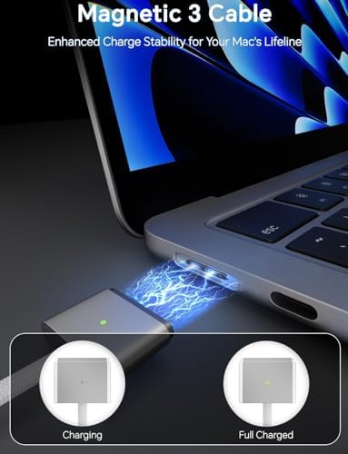 Side profile of the Casacraft 140 Watt premium power delivery adapter for Apple laptops.