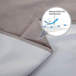 WenBags lightweight flat sheet showing the waterproof TPU layer backing texture