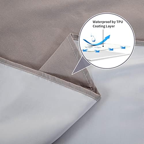 WenBags lightweight flat sheet showing the waterproof TPU layer backing texture