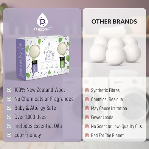 Eco-friendly laundry supplies including pure wool balls and natural essential oils