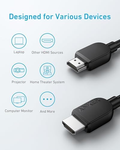 Anker high resolution multimedia interface cable packaged securely demonstrating imported retail presentation